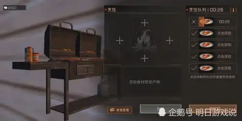  明日之后高级武士是食肉动物,看见武士的背包,果然是个狼人
