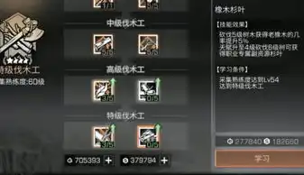  明日之后采集职业玩家的无奈,越晚开服的区,就越造不出新武器