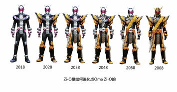  假面骑士贴吧里的那些趣图第五十一期表情包