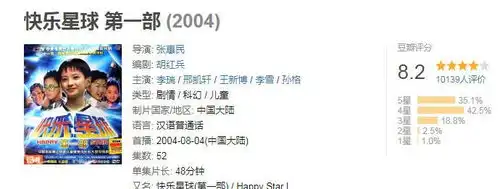  快乐星球男主结婚了表情搞怪撞脸杨洋,新娘长相超喜庆
