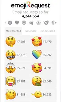  表情包过节,今天你emoji了吗