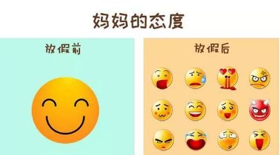  春节放假前后对比图,话不多说,自行感受