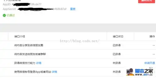 ghs动图的表情包网站最