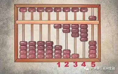  半年入账87000,理财方法选对了,真的可以躺赚