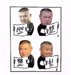  看秦皇岛网友如何吐槽2016高考作文笑喷了