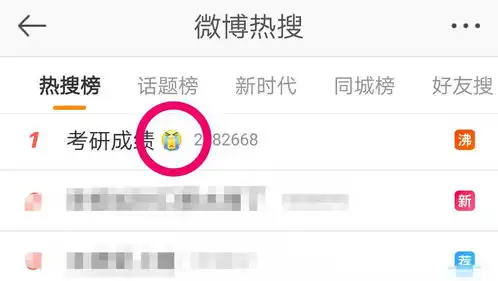 成绩100分表情包低分