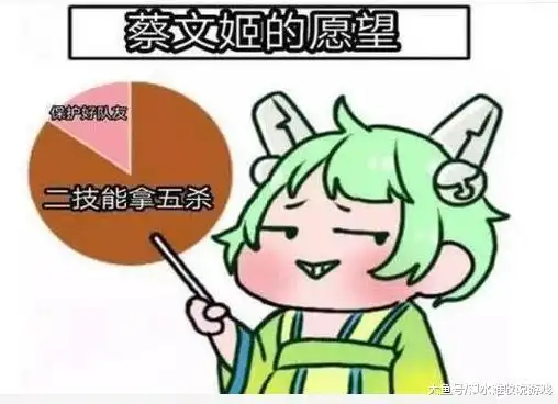  王者荣耀英雄们爱干的事,妲己,草丛中丢桃心,阿珂,残血进团