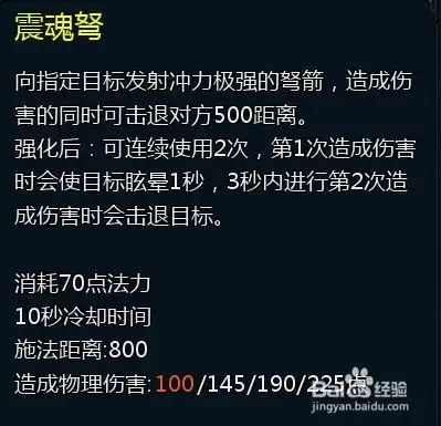  英魂之刃猎魔人攻略及出装