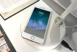  库克开窍了ios13.3更新后,被苹果阉割的功能回来了