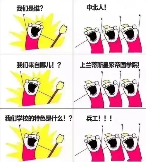  学院路3号专属表情包,给你不一样的中北