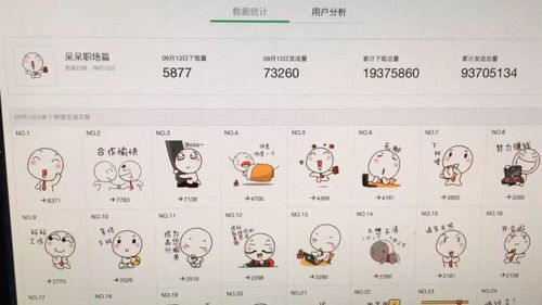 做表情包的手机软件抱歉