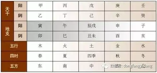  人生中如何找到贵人