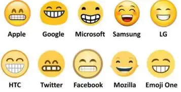  谁是你的emoji表情之首苹果经典,三星滑稽,微软却辣么丑