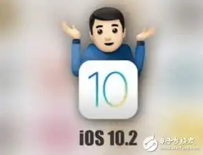  ios10.2bug再起iphone6s跳电掉电更疯狂