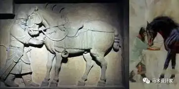  中国古代十大名马