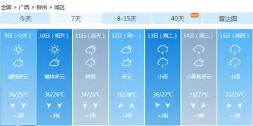  高温一波接一波明后天大部依旧是闷热天