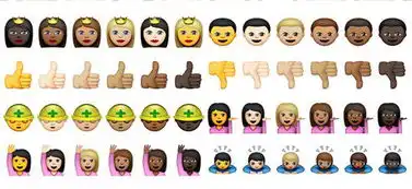  为什么说2015年是emoji年