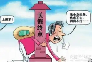  不良建筑综合征怎么诊断