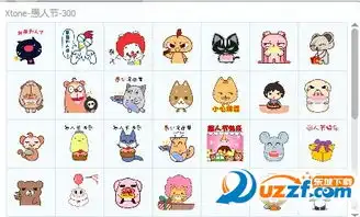 已有视频做激萌表情包愚