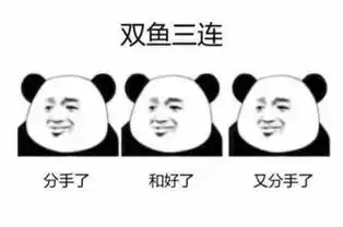  星座三连表情包