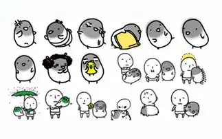 彼尔德搞怪qq表情下载 彼尔德搞怪qq表情下载