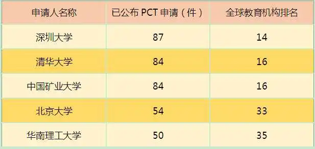 成绩100分表情包分值