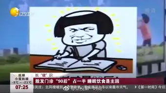  防脱发抗初老90后有人拿一半工资去养生