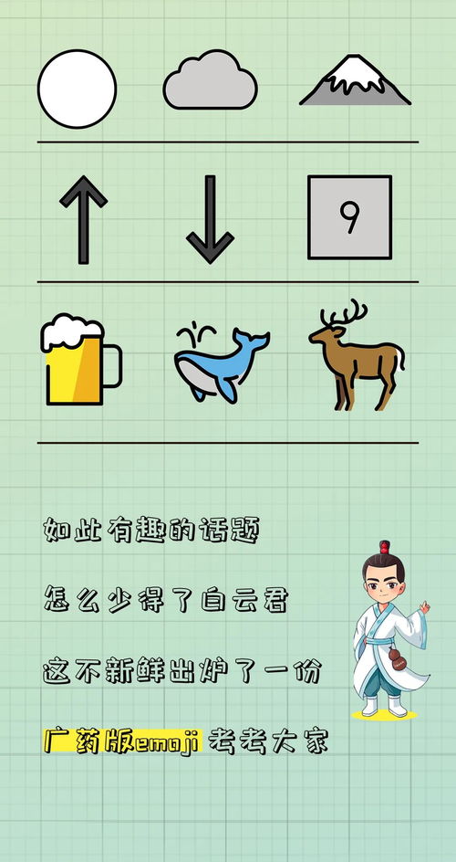  当表情符号遇到广药集团,会有什么奇妙的化学反应