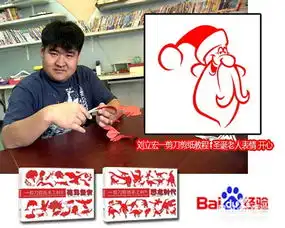  圣诞节素材圣诞老人表情开心刘立宏剪纸