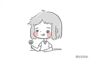 我的天呐表情包简笔画脾