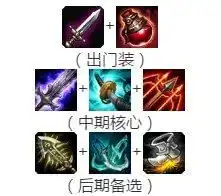 无位移射手胜率前列寒冰德莱文强势崛起  无位移射手胜率前列寒冰德莱文强势崛起