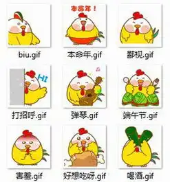 动漫表情包可爱炒鸡