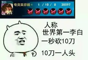  王者农药5黑头像第二弹