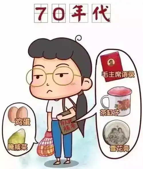  从水壶脸盆咸菜到苹果三件套,40年间通州学生的行囊发生了怎样的变化