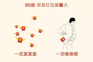  这份年后总结刷屏,太真实了网友赶紧上班