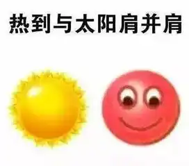  成都人请收好,这将是你未来两个月必备的表情包,看完跪了
