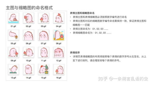  保姆级教程如何在家自制一套微信表情包专辑