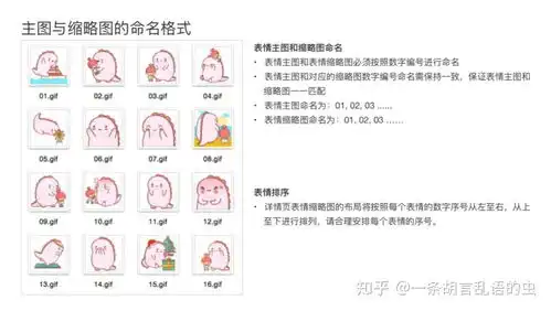  保姆级教程如何在家自制一套微信表情包专辑