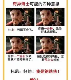  复联4奇异博士举手指可能的四种含义,做成表情包后笑喷了