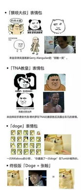 微信里你最常用的捂脸表情,人物原型竟然是他