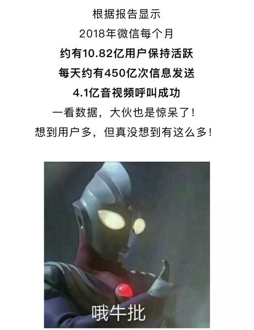  2018微信年度报告出炉了,你的常用表情正在暴露年龄