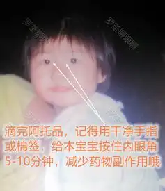  控制近视的阿托品成代购热门是福还是祸