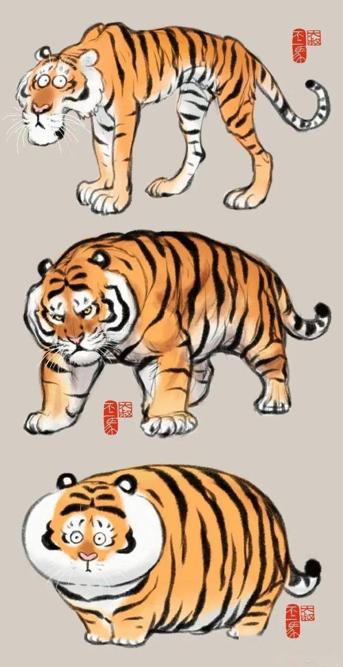 胖肉表情包老虎