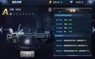  列表页