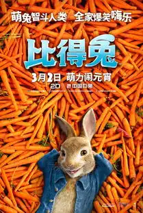  比得兔定档元宵节兔界流量担当首登银幕