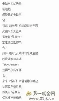  燃烧我的卡路里是什么梗火箭少女魔性歌曲爆红