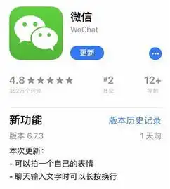  微信最新版苹果党专属福利,可以自拍制作表情包哦