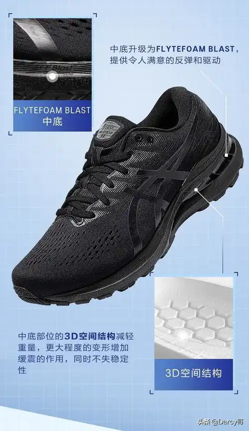  四大跑鞋哪家强带你了解8款适合夏天跑步的四大跑鞋系列产品