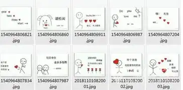 抖音请检阅爱你表情包请检阅爱你图片高清版软件下载 抖音请检阅爱你表情包请检阅爱你图片高清版软件下载