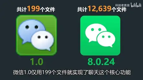  微信死撑着不做的精简版,在国外火了